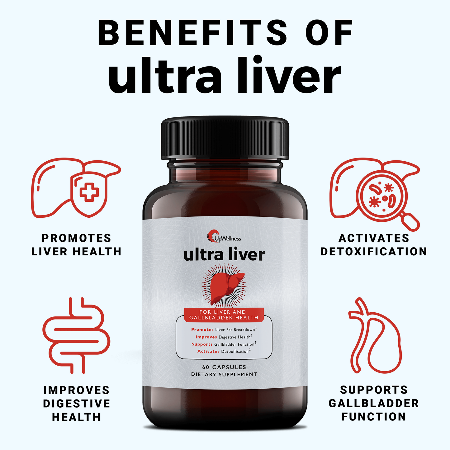 UpWellness Ultra Liver Supplement for Liver Support and Gallbladder Support - Powered by TMG, NAC Milk Thistle, and More - Liver Cleanse Detox & Repair - 60 Capsules